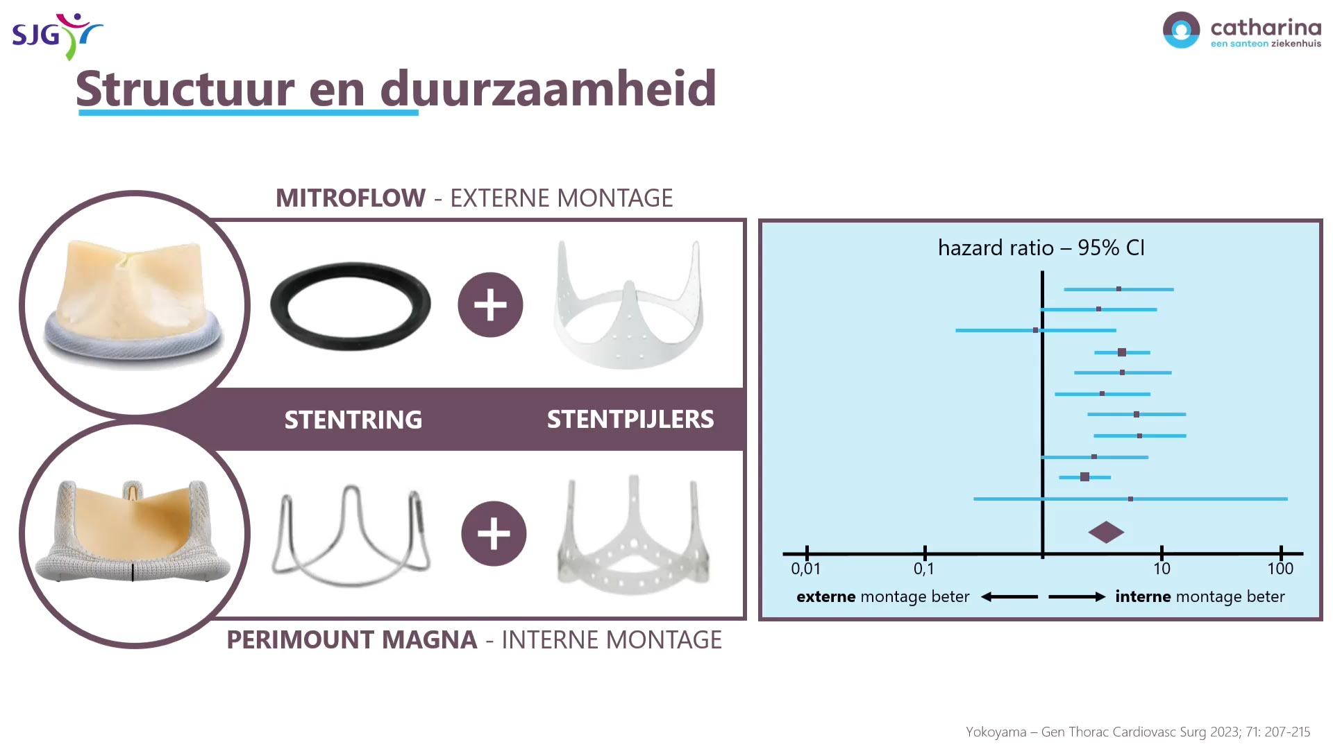 Houthuizen0008