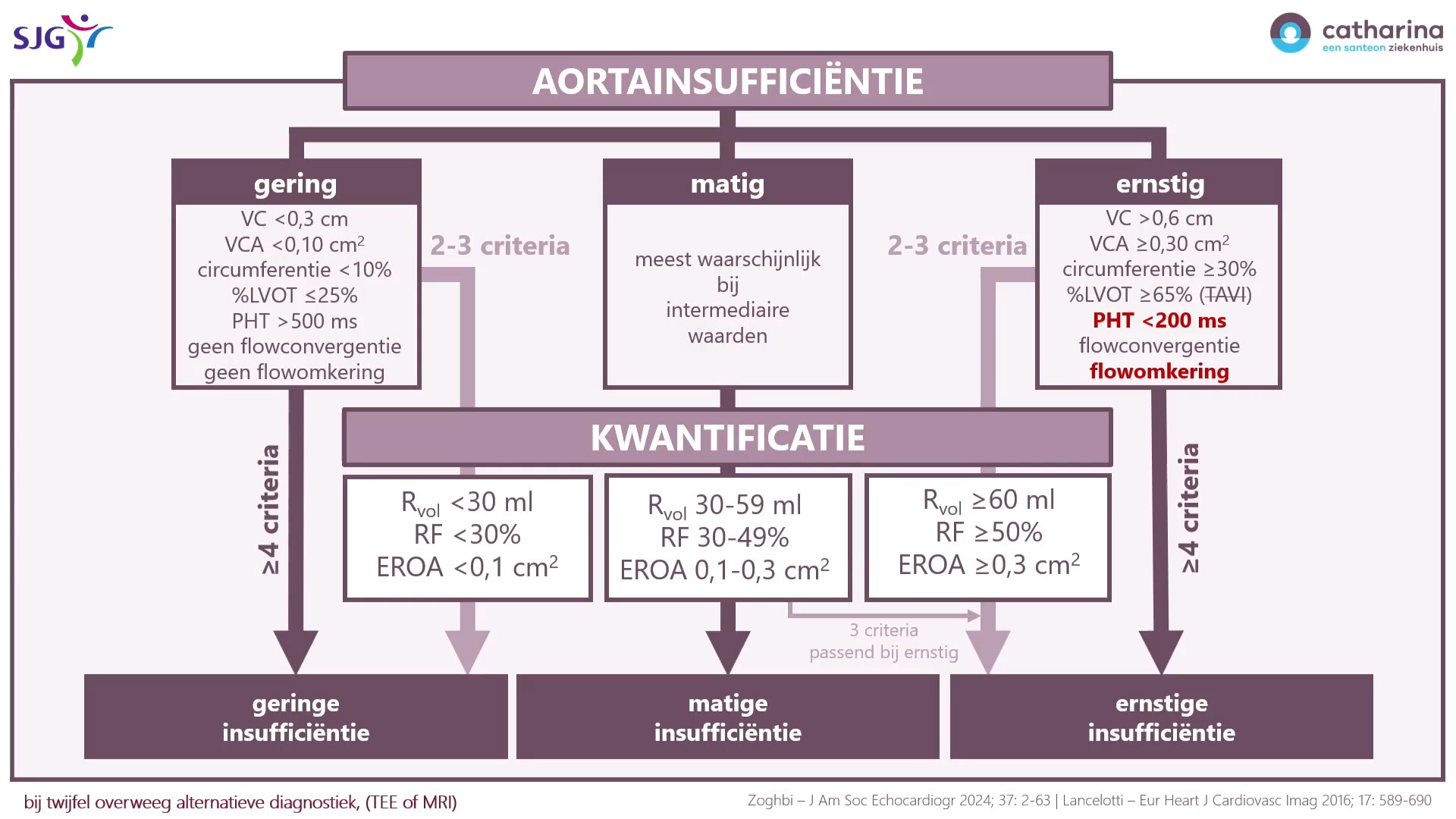 Houthuizen0041