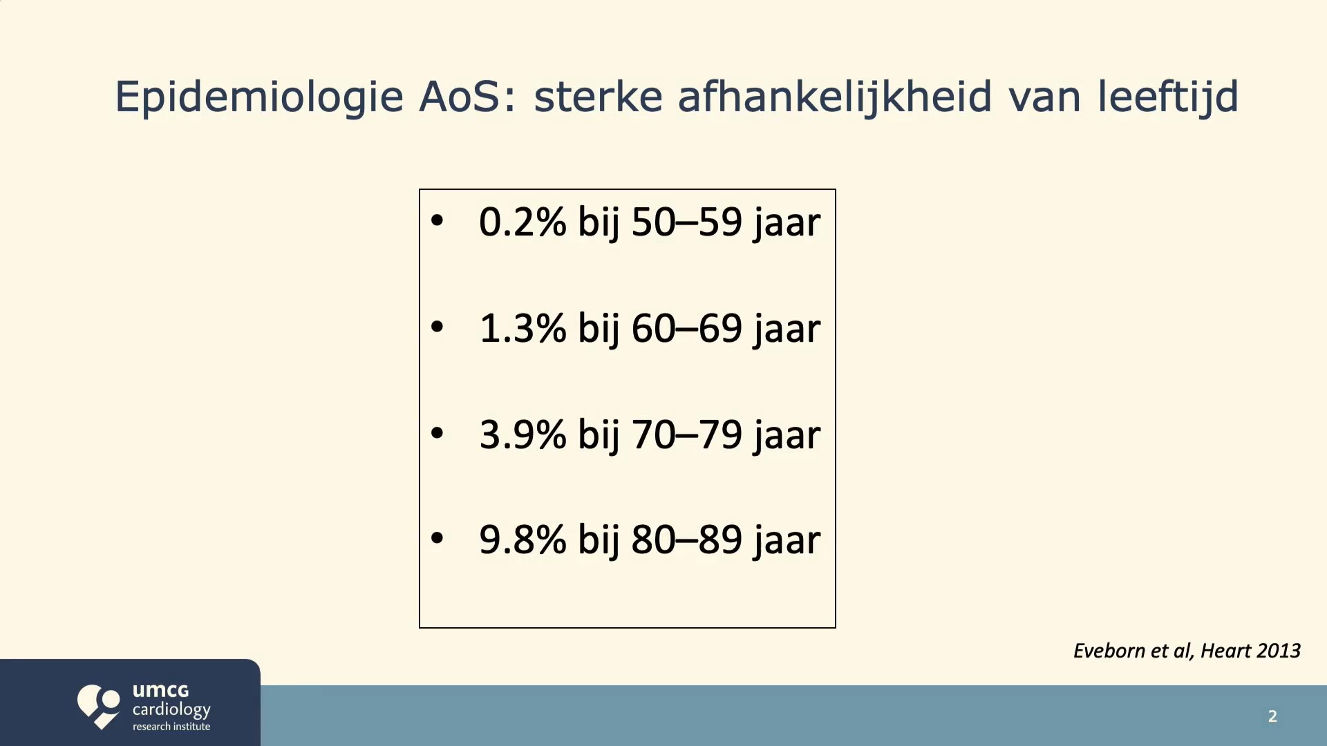 VanMelle0002