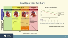 VanMelle0004