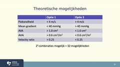 VanMelle0020