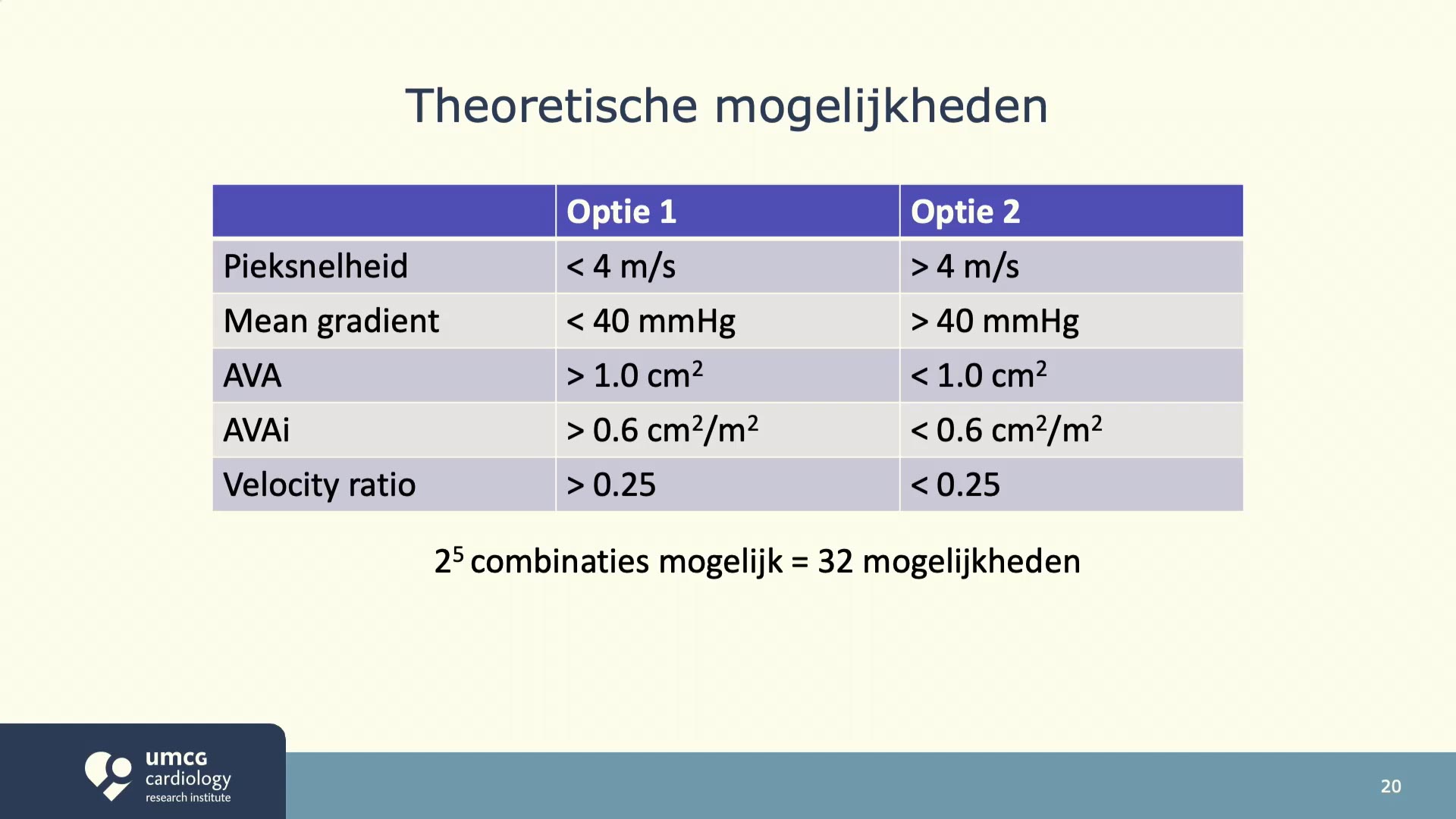 VanMelle0020