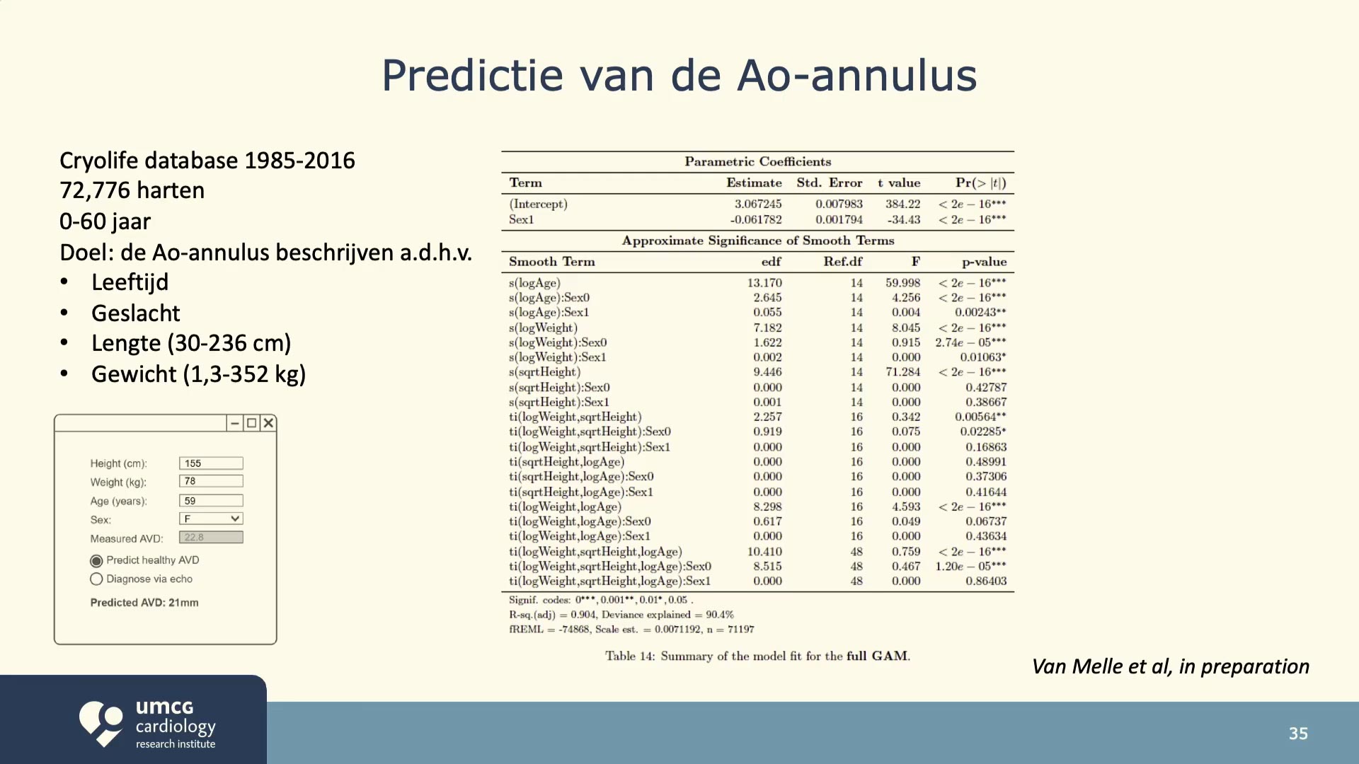 VanMelle0034