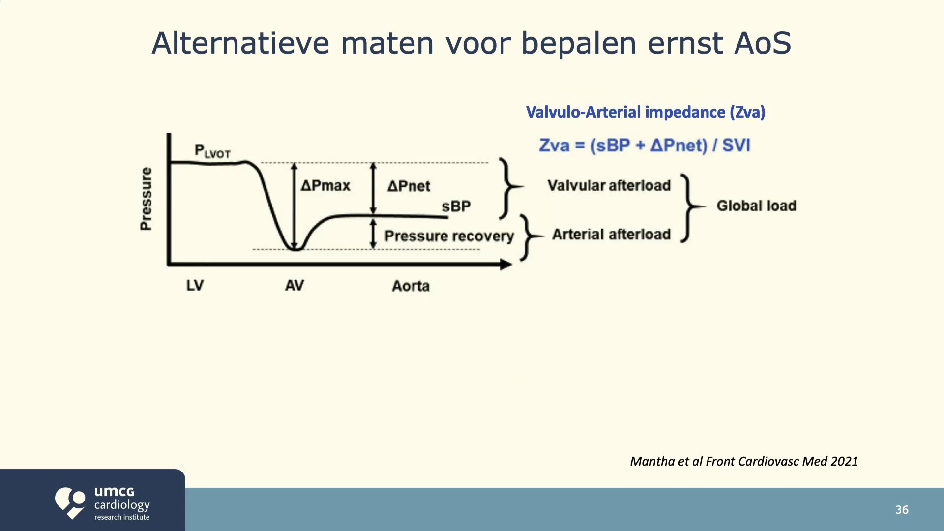 VanMelle0035